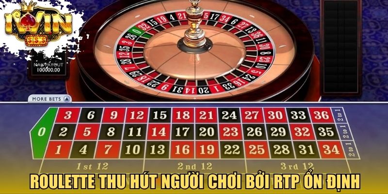 Roulette châu Âu thu hút người chơi bởi RTP ổn định