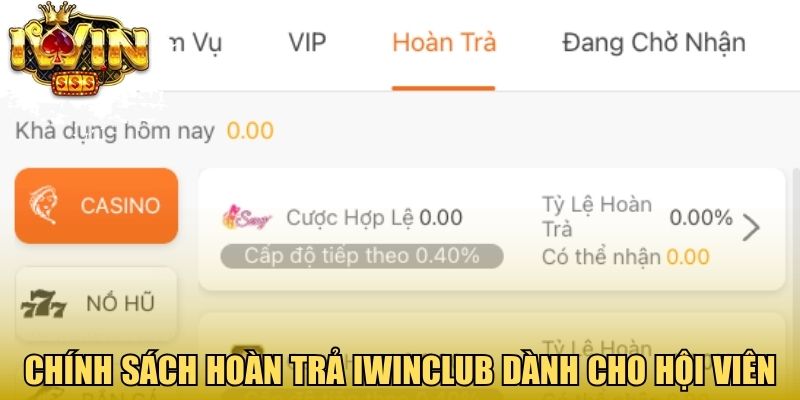 Chính sách hoàn trả Iwinclub dành cho hội viên
