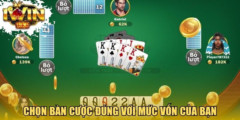 Chọn bàn cược đúng với mức vốn của bạn